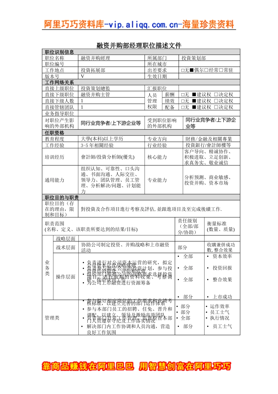融资并购經理岗位说明书_第1页