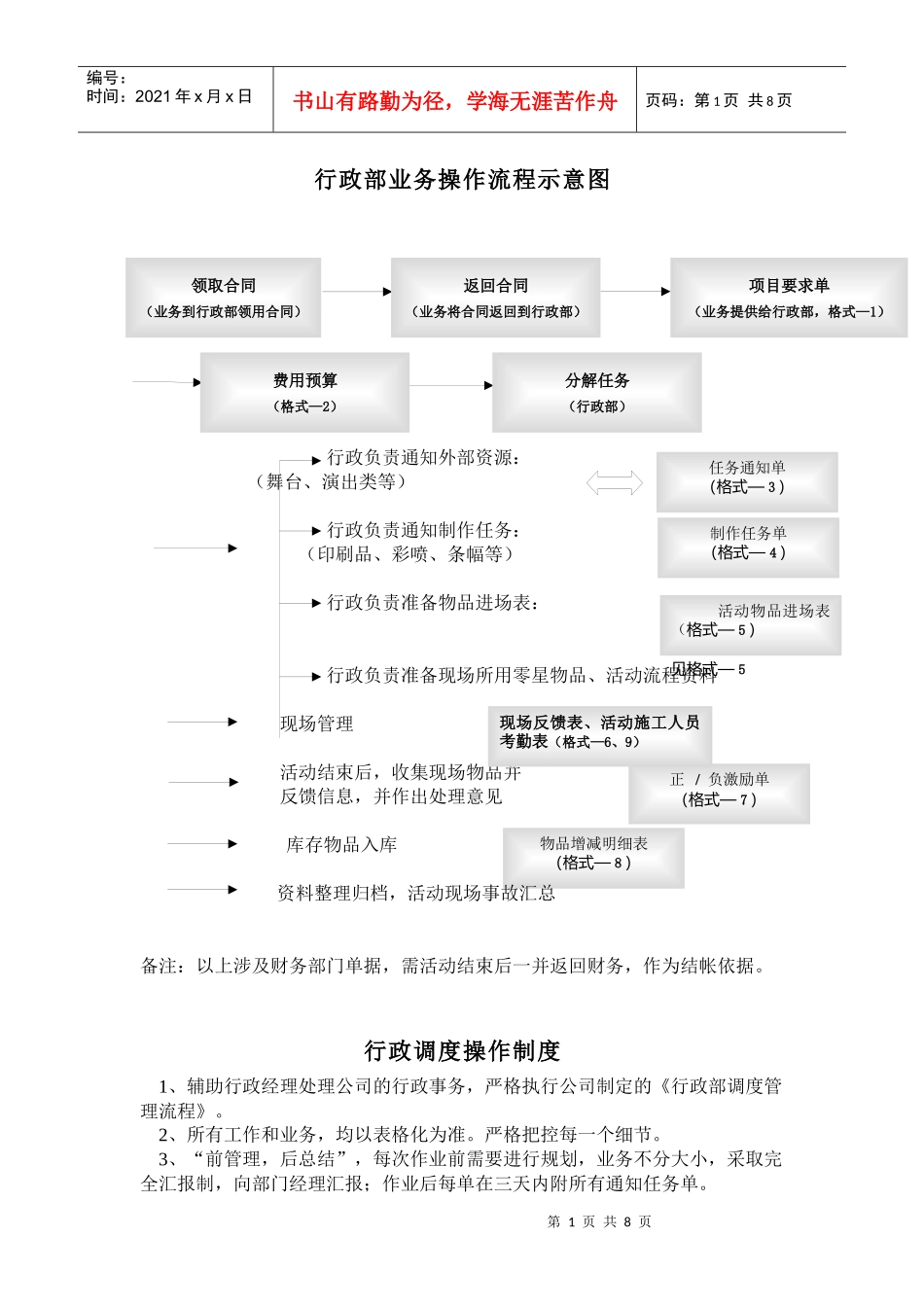 行政部调度管理流程_第1页