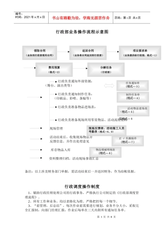 行政部调度管理流程