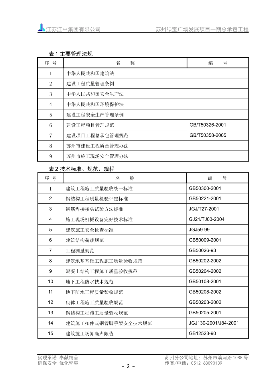 苏州绿宝广场工程_第2页