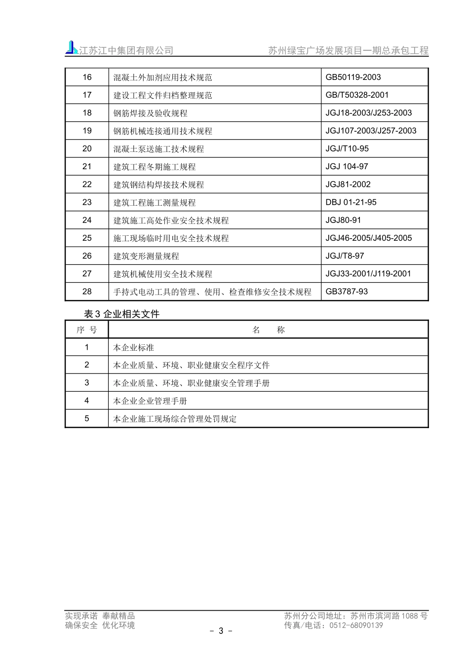 苏州绿宝广场工程_第3页