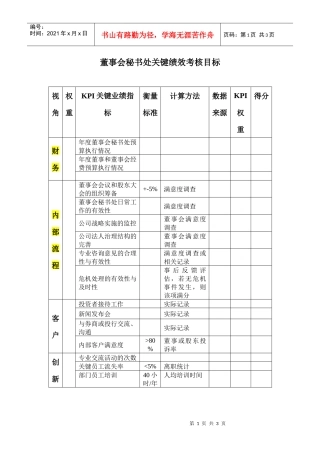董事会秘书处关键绩效考核目标