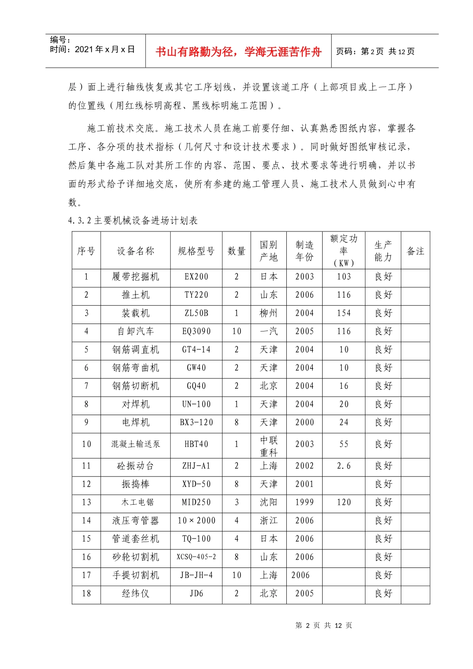 装饰工程与门窗工程相关资料_第2页