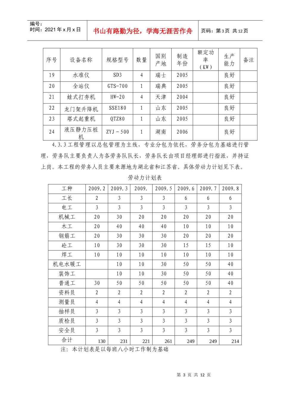 装饰工程与门窗工程相关资料_第3页