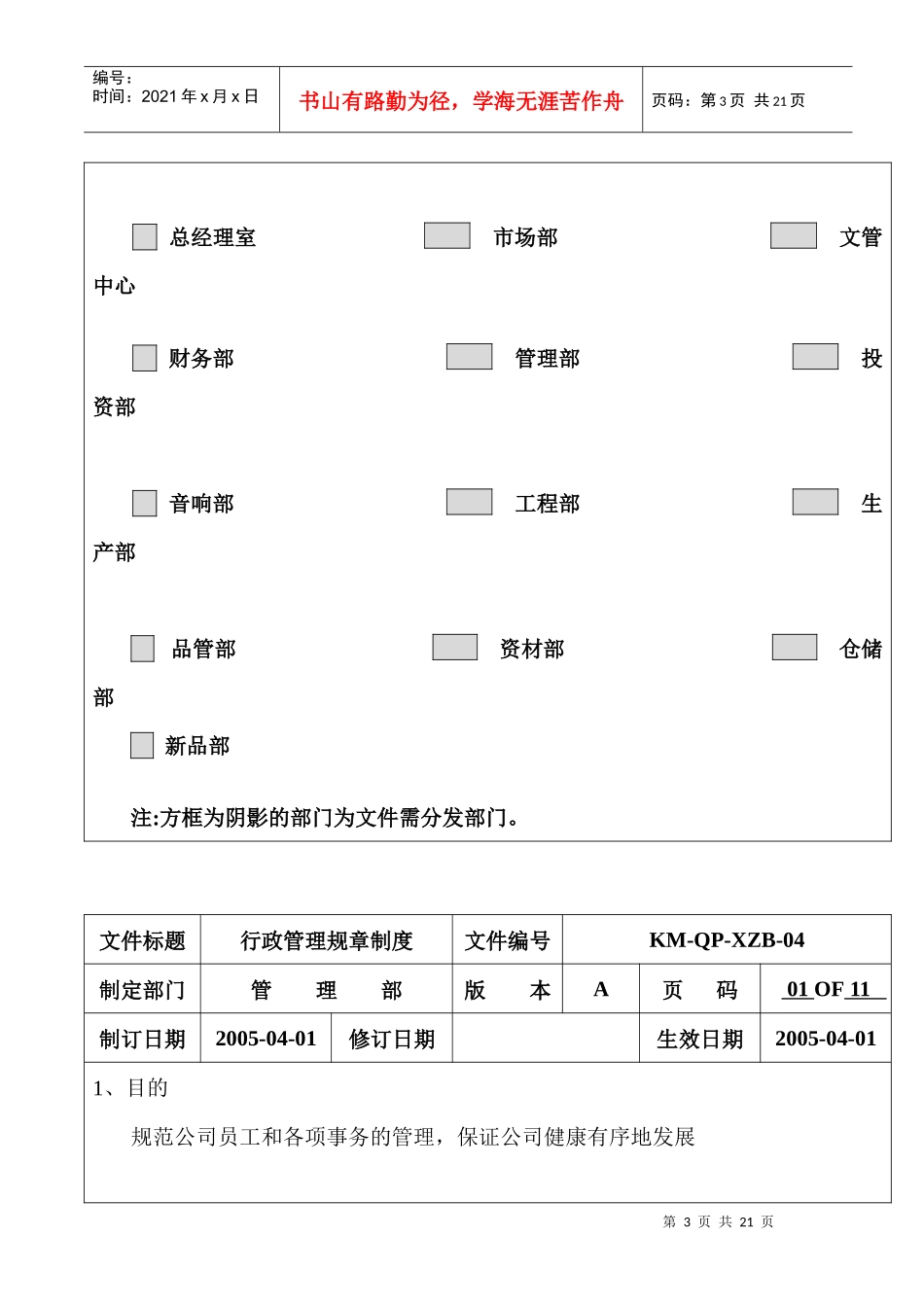 行政管理制度管制程序_第3页