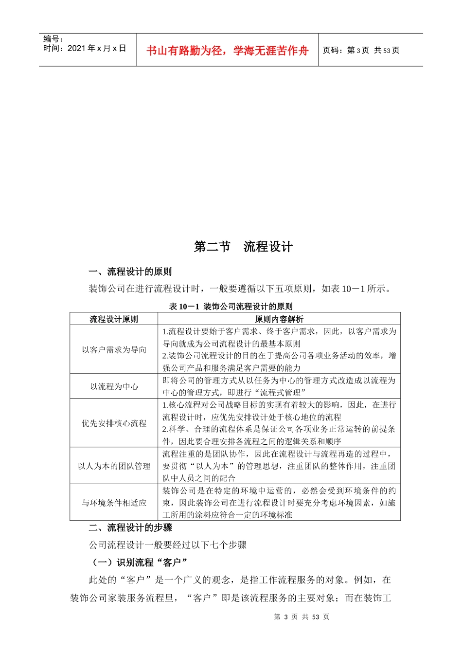 装修公司管理流程工作标准_第3页