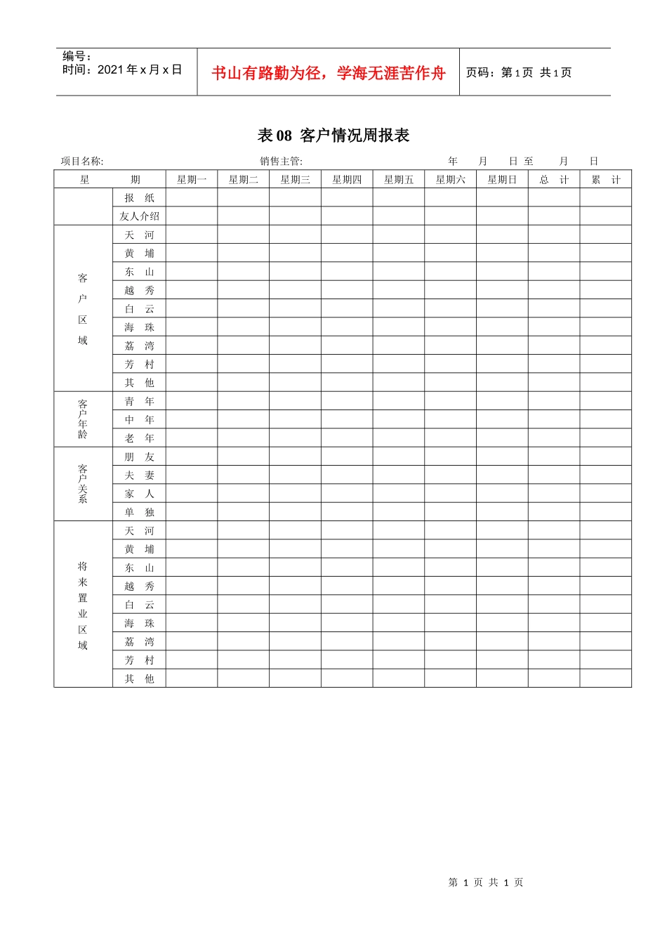 表08  客户情况周报表_第1页