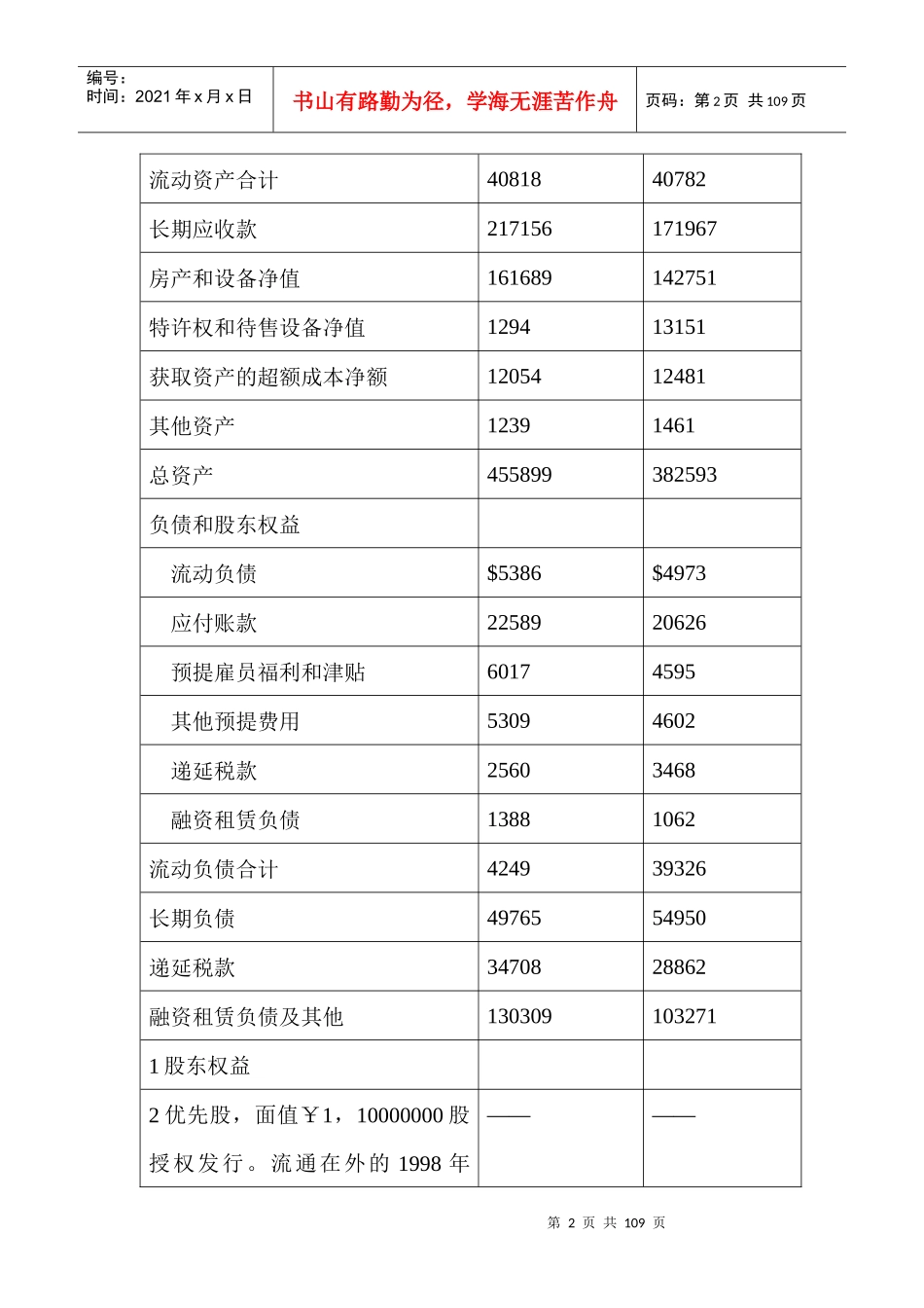 股东权益(DOC91页)_第2页