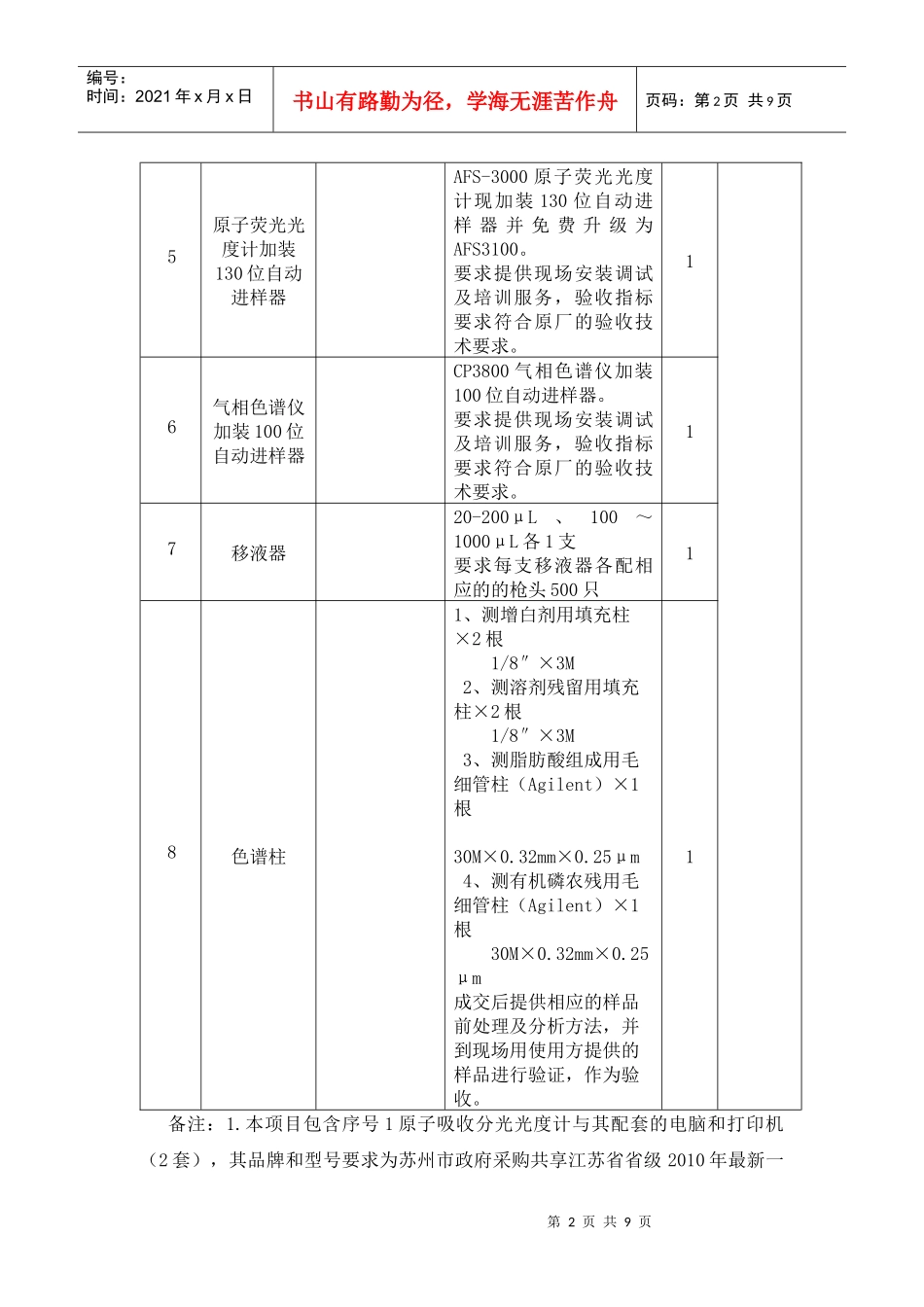 苏州市营财招投标咨询服务有限公司_第2页