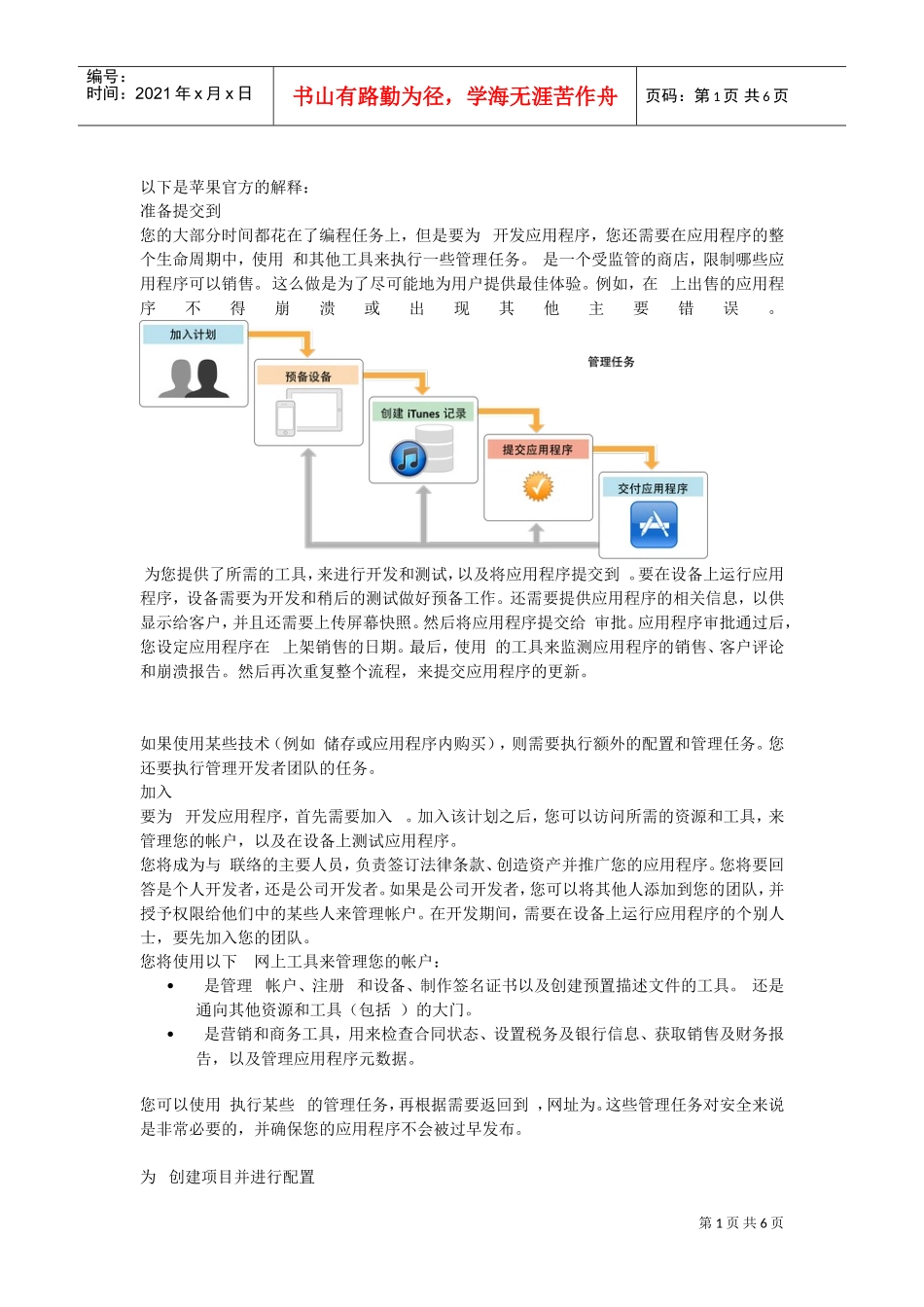 苹果app商城上架应用流程(DOC9页)_第1页