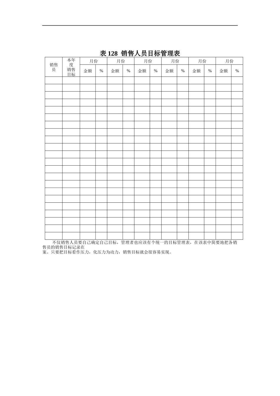 表128__销售人员目标管理表_第1页
