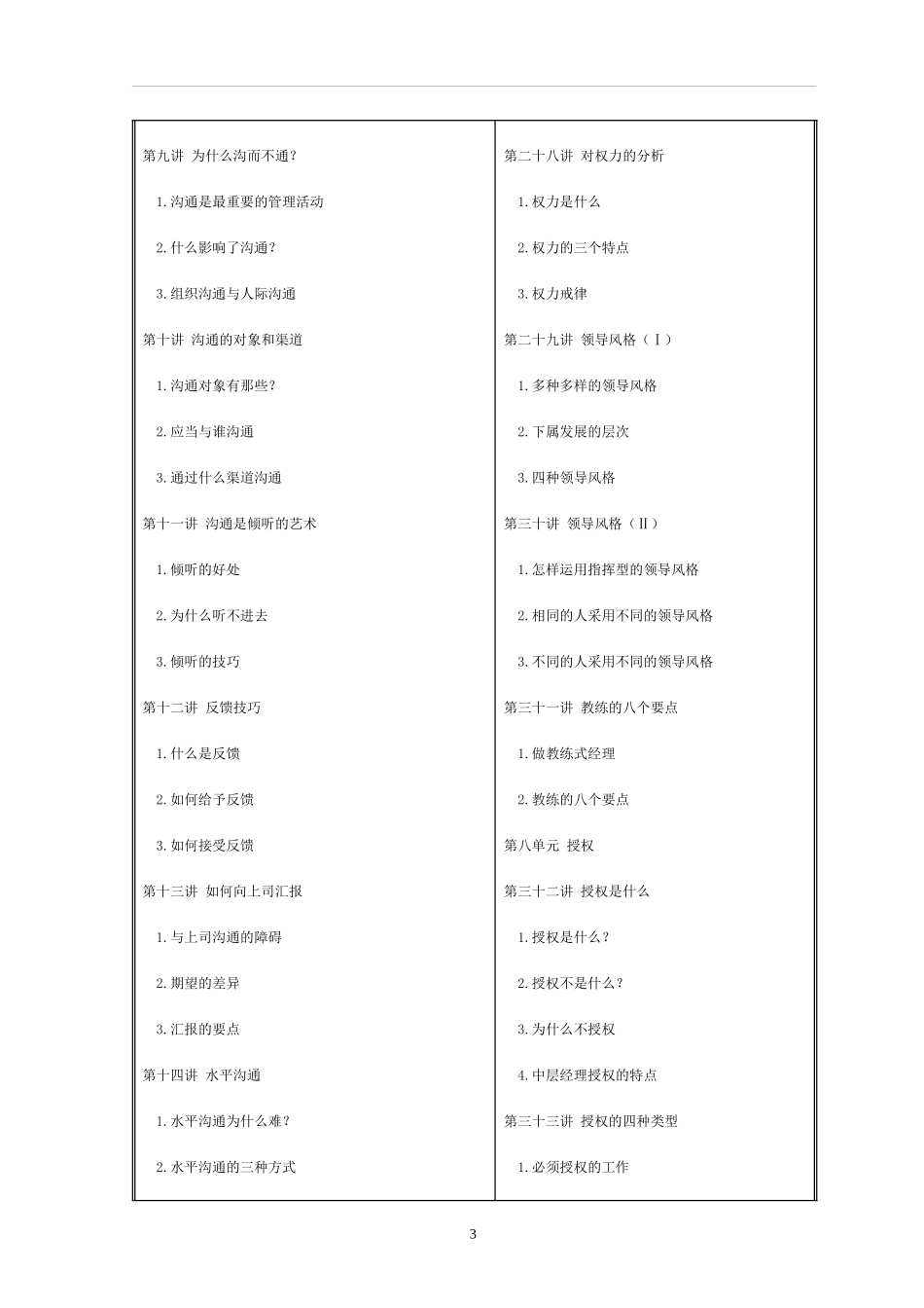职业经理人十项管理技能训练(1)_第3页