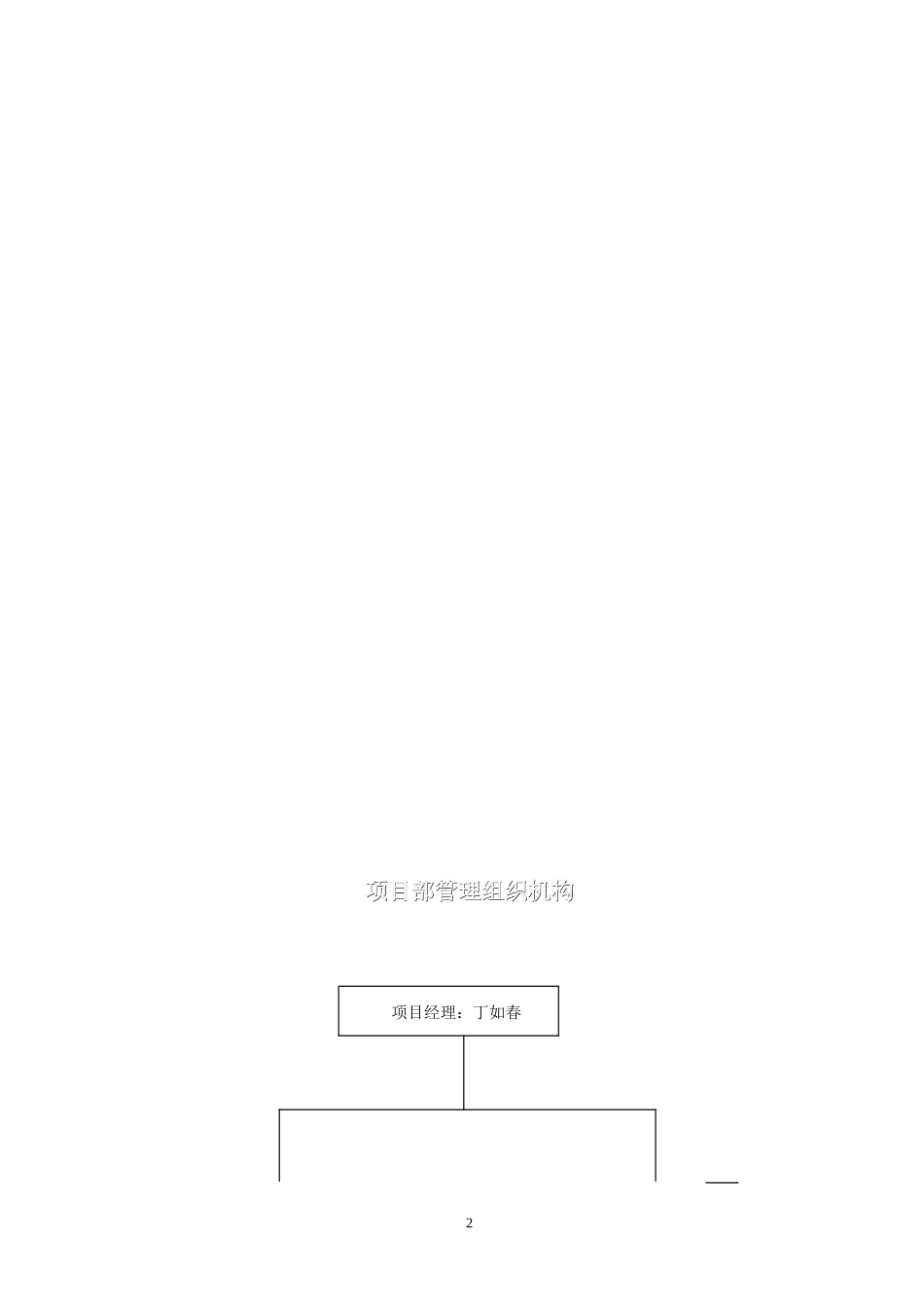 装饰工程组织架构管理,项目架构_第2页