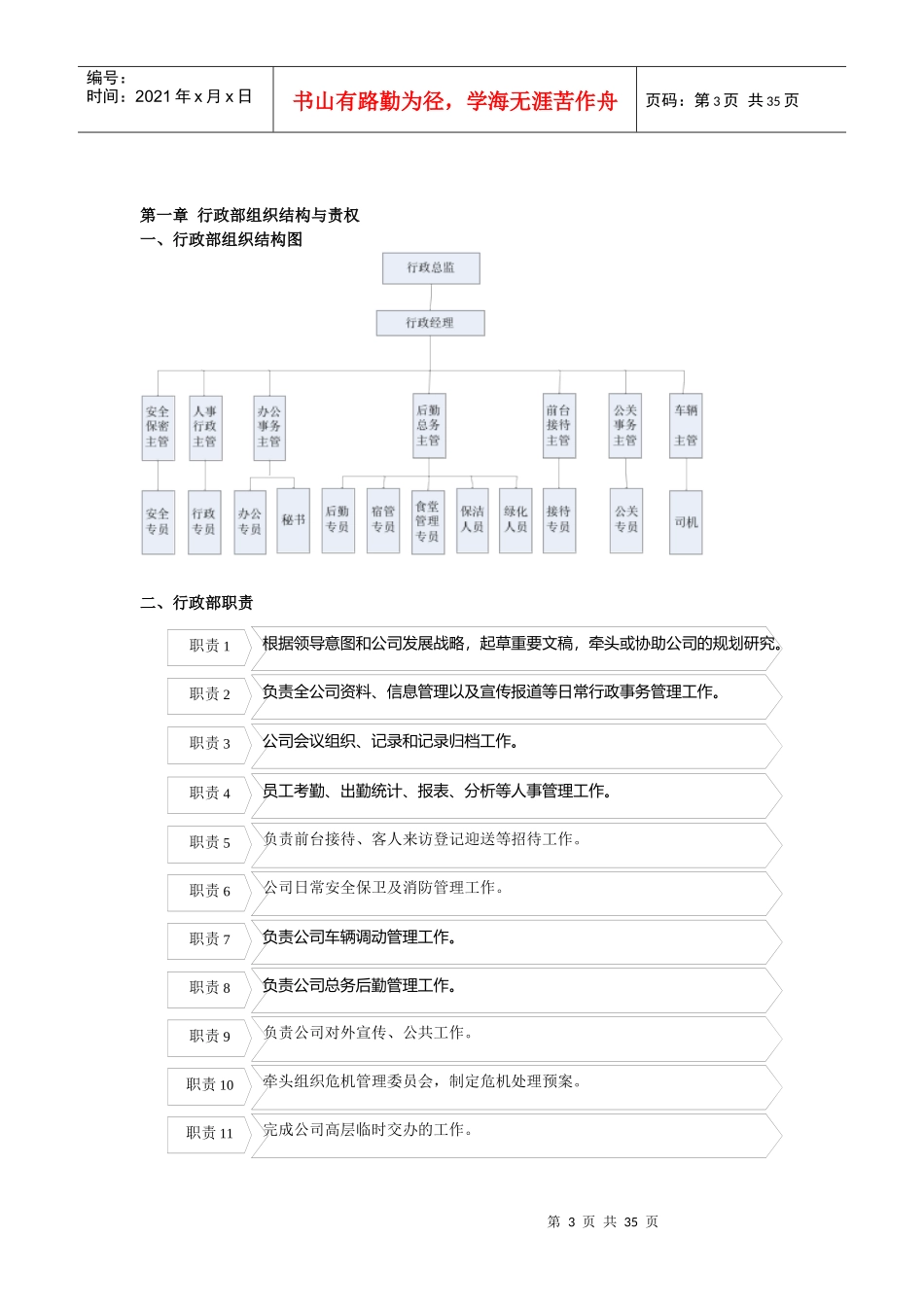 行政管理行政总监实用工具箱大全_第3页