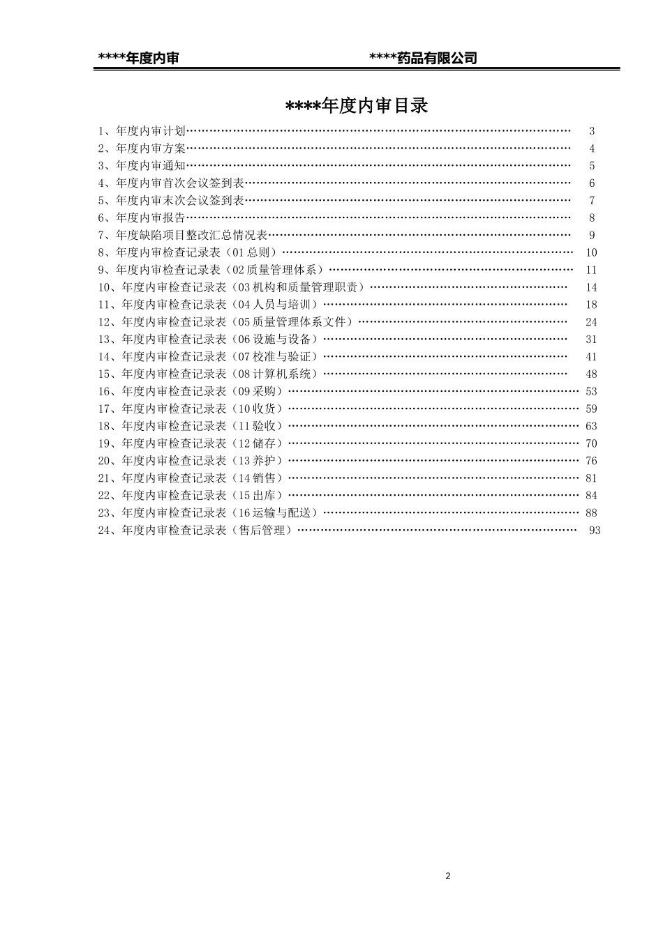 药品批发企业年度内审报告_第2页