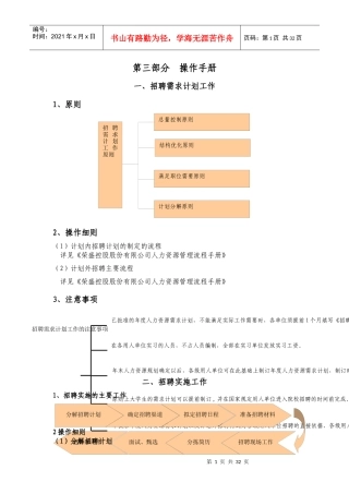 荣盛控股股份有限公司公司招聘手册