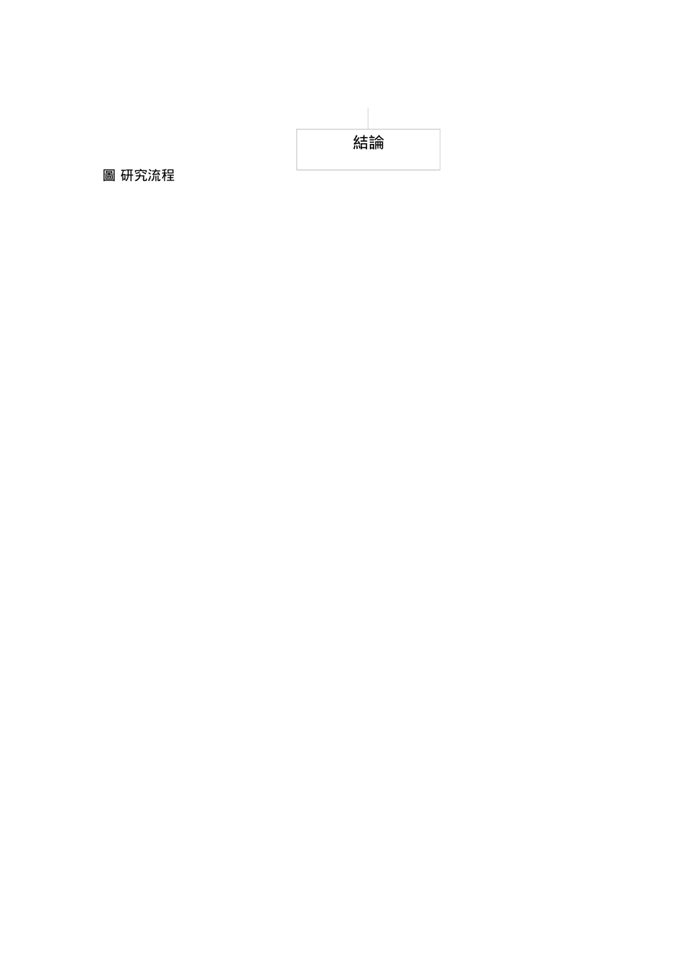 行销策略对顾客满意度的影响分析_第3页