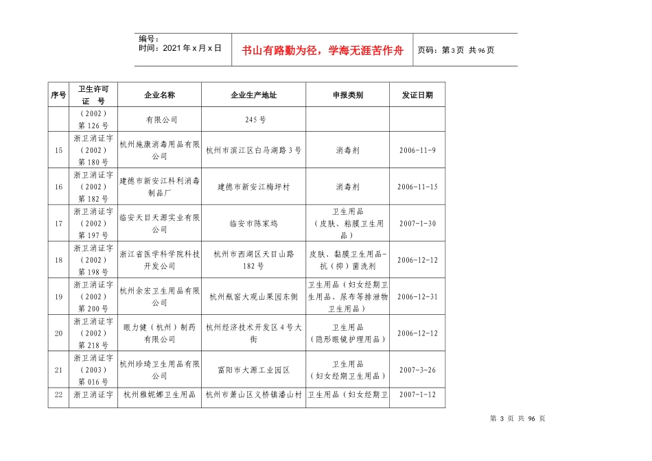 获得浙江省卫生厅消毒产品生产企业卫生许可的企业一览..._第3页