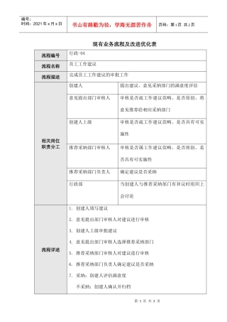 行政部流程04—工作建议