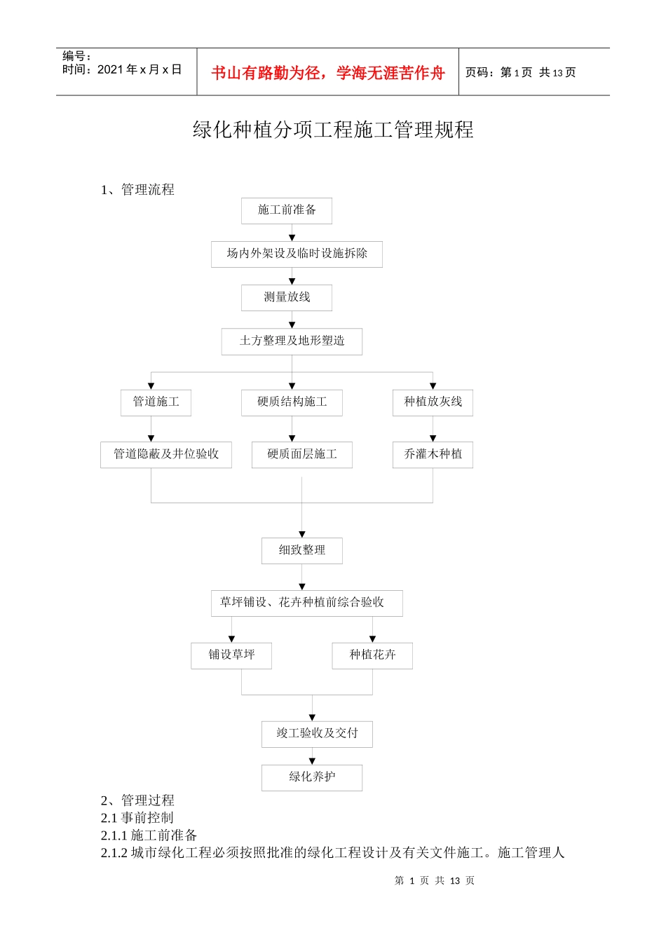 绿化种植分项工程施工管理规程_第1页