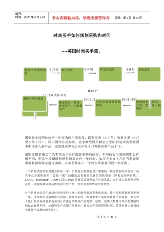 英国买手时间规划图标