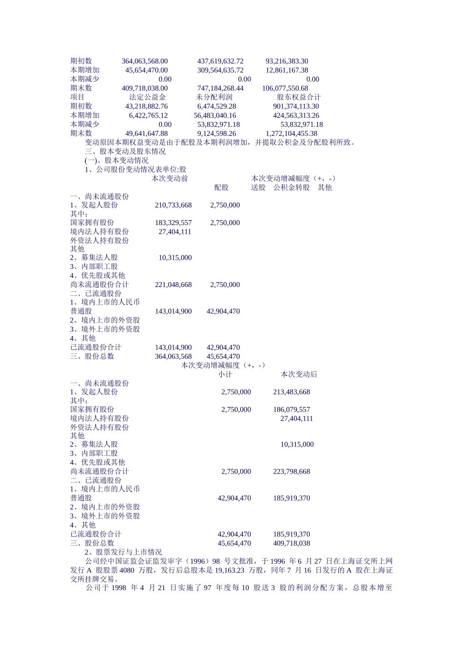 西单商场某某年度报告_第3页