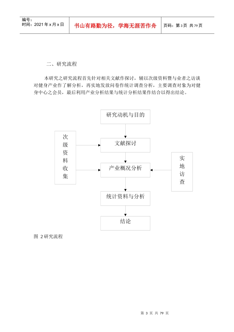 行销策略对顾客满意度的影响研讨_第3页