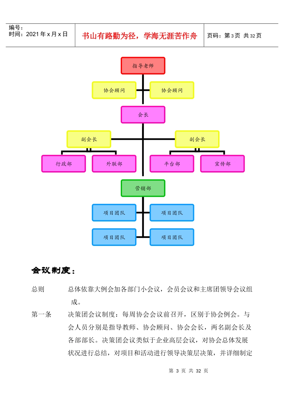 营销协会管理制度_第3页