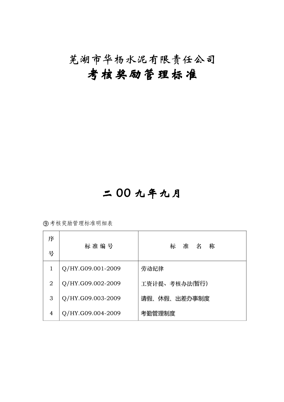 芜湖市某公司考核奖励管理标准_第1页