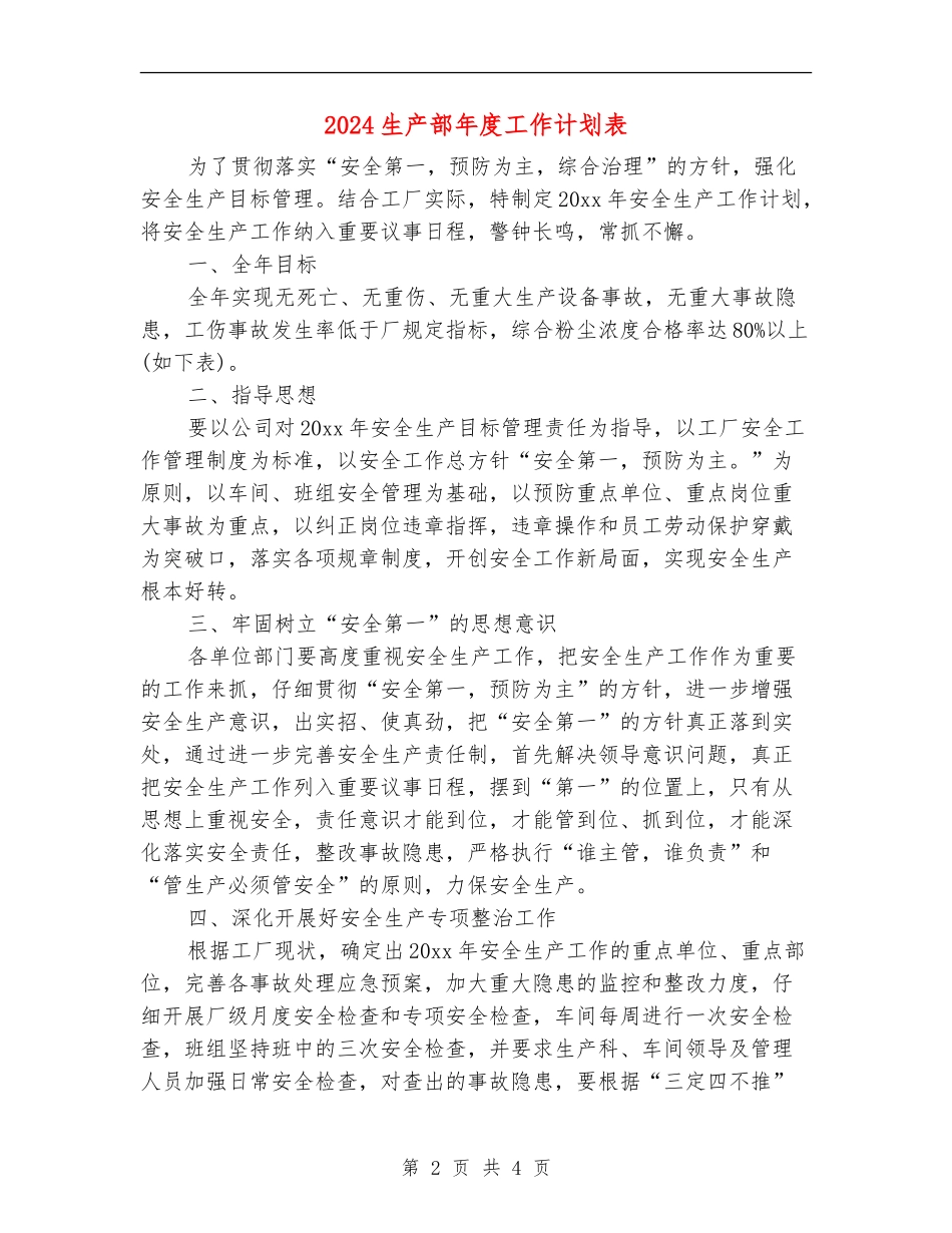 2024生产部年度工作计划表_第2页