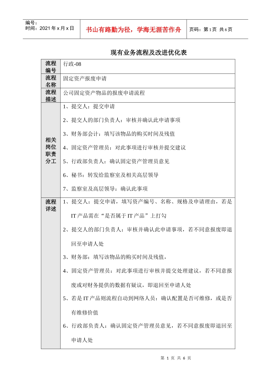 行政流程08—固定资产报废变现_第1页