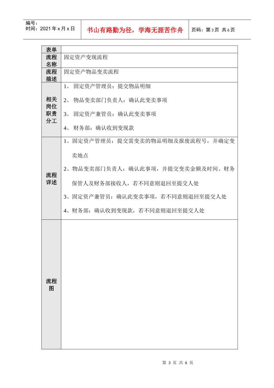 行政流程08—固定资产报废变现_第3页