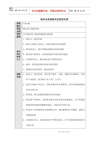 行政流程08—固定资产报废变现