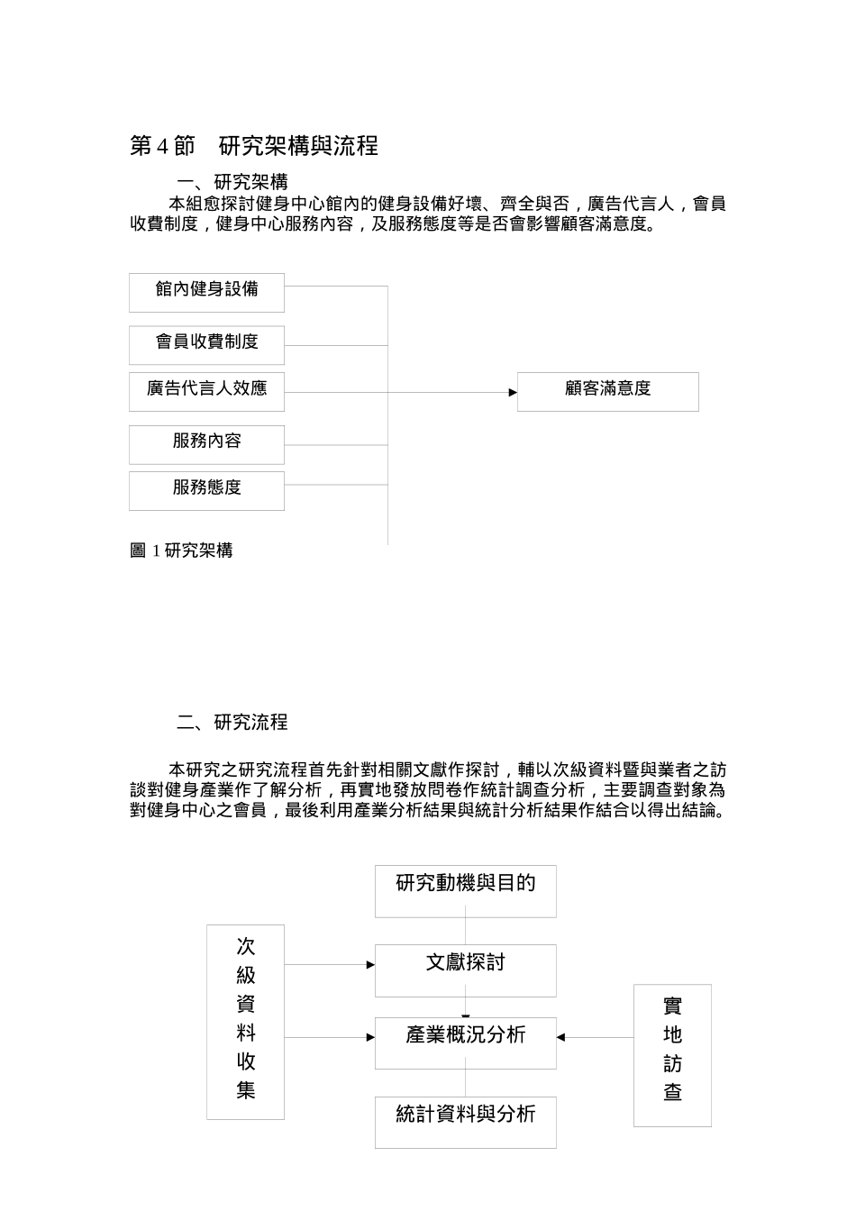 行销策略对顾客满意度的影响－以加州健身中心与亚力山大健康俱乐部为研究对象（DOC 112页）_第2页