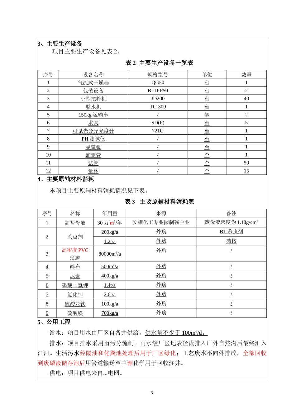 螺旋藻养殖示范基地项目环境影响评价报告_第3页