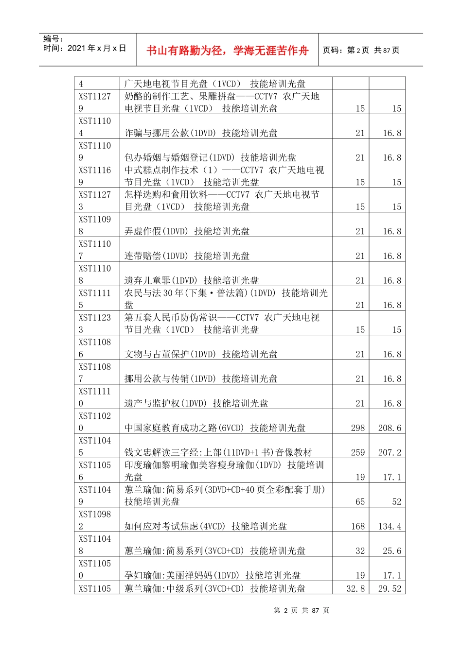 综合技能-培训光盘产品目录_第2页
