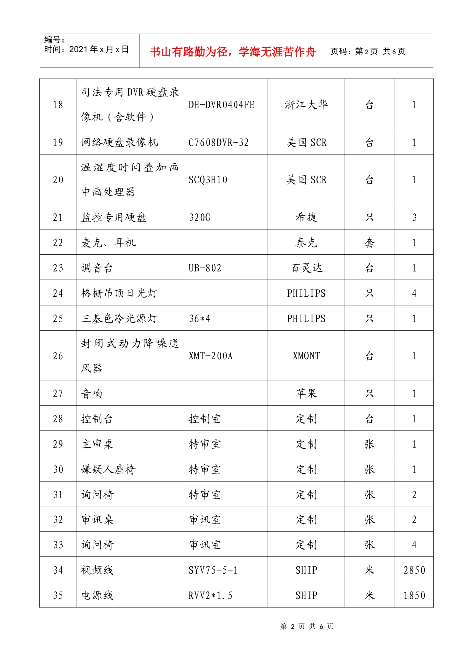 衢州市公安局柯山分局采购_第2页