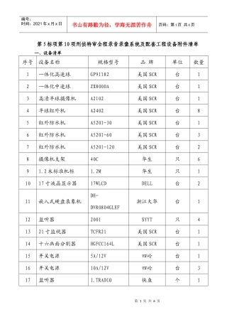 衢州市公安局柯山分局采购