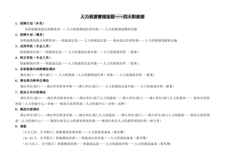 美的空调事业部人力资源管理操作流程_第3页