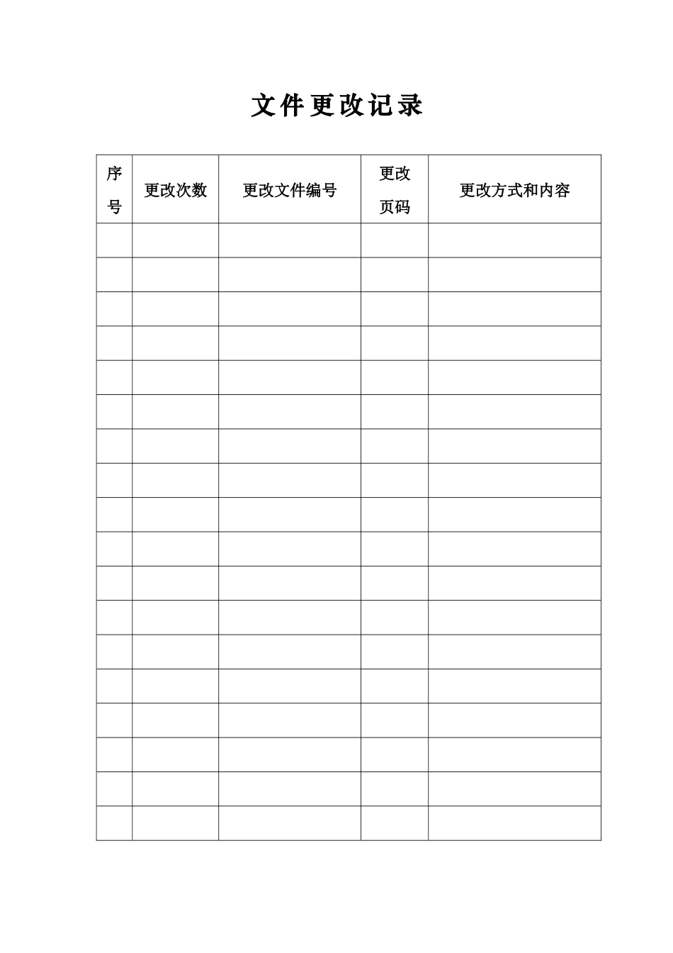 职业健康安全与环境管理手册_第2页