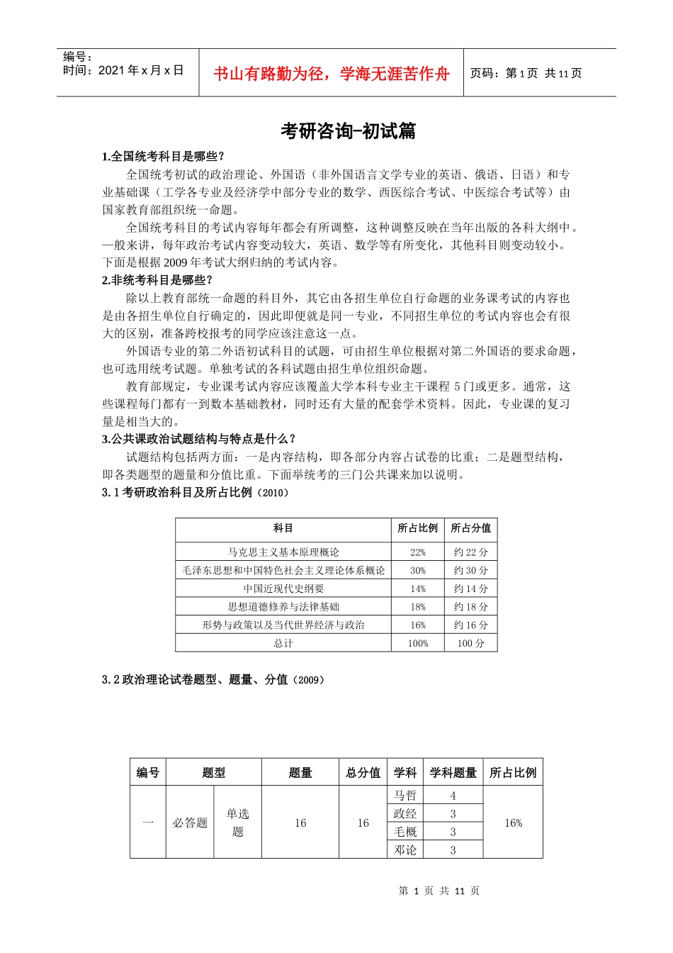 考研咨询-初试篇_第1页