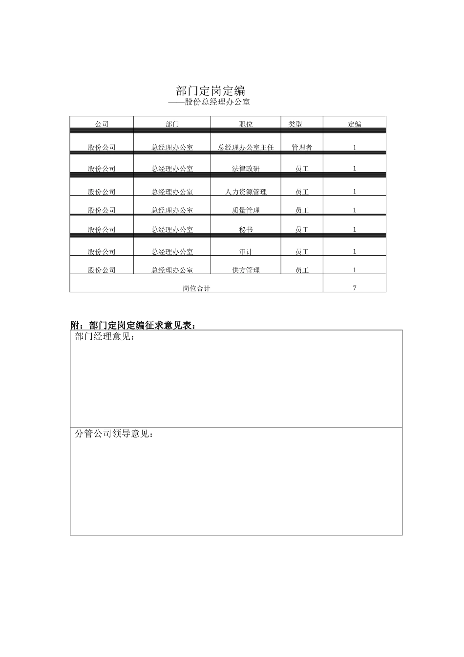 股份总经理办公室_第1页