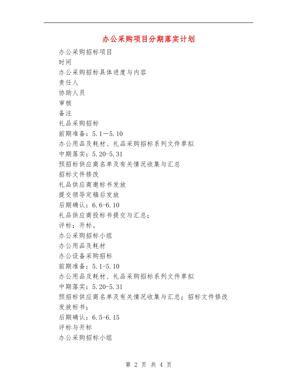 办公采购项目分期落实计划_第2页