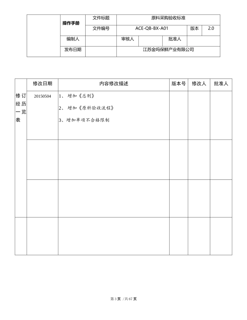 蔬菜采购验收标准(DOC56页)_第3页