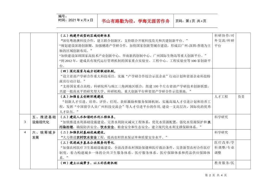 落实《珠江三角洲发展规划纲要》任务初步安排_第2页