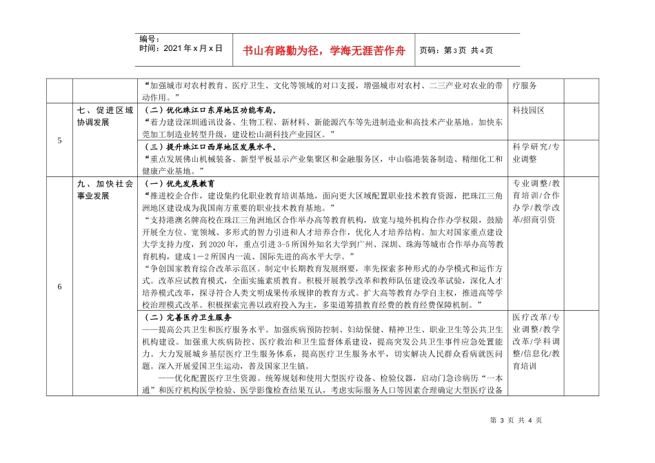 落实《珠江三角洲发展规划纲要》任务初步安排_第3页