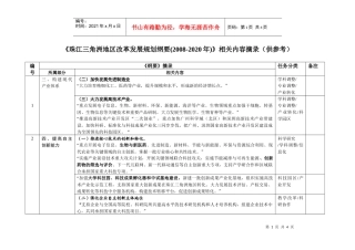 落实《珠江三角洲发展规划纲要》任务初步安排
