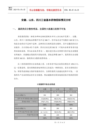 药物招标情况分析报告