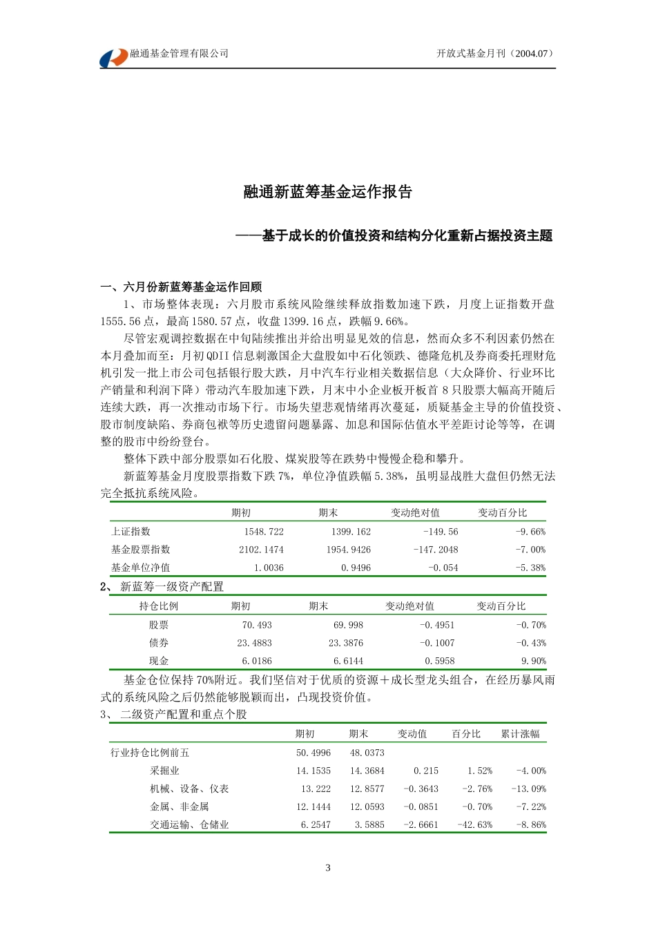 融通新蓝筹基金运作报告_第3页