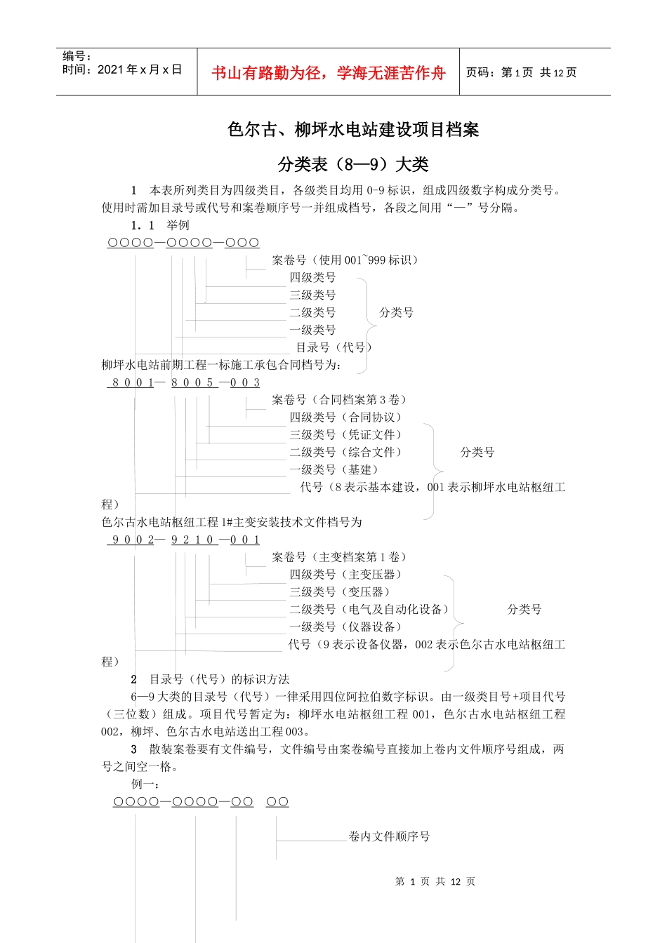 色尔古、柳坪水电站建设项目档案分类表(8—9)大类_第1页